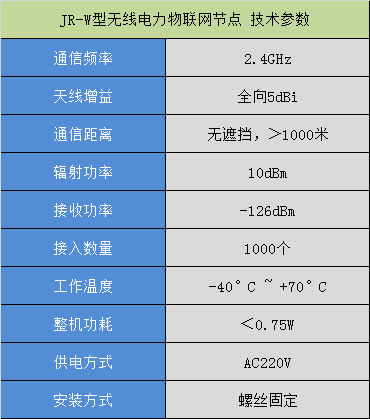 企业微信截图_16903414909595.png